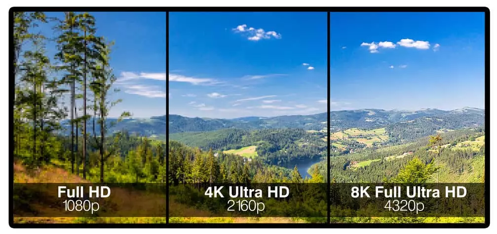 The Future of Smartphones 4K 8K Resolution