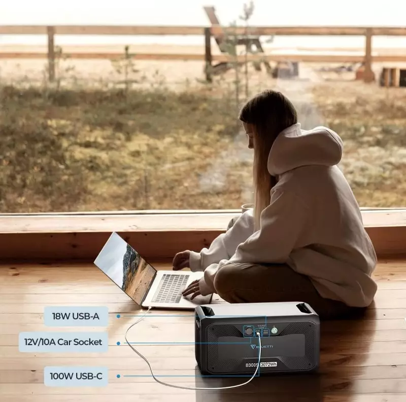 Portable power stations and solar generators for backup electricity in small spaces