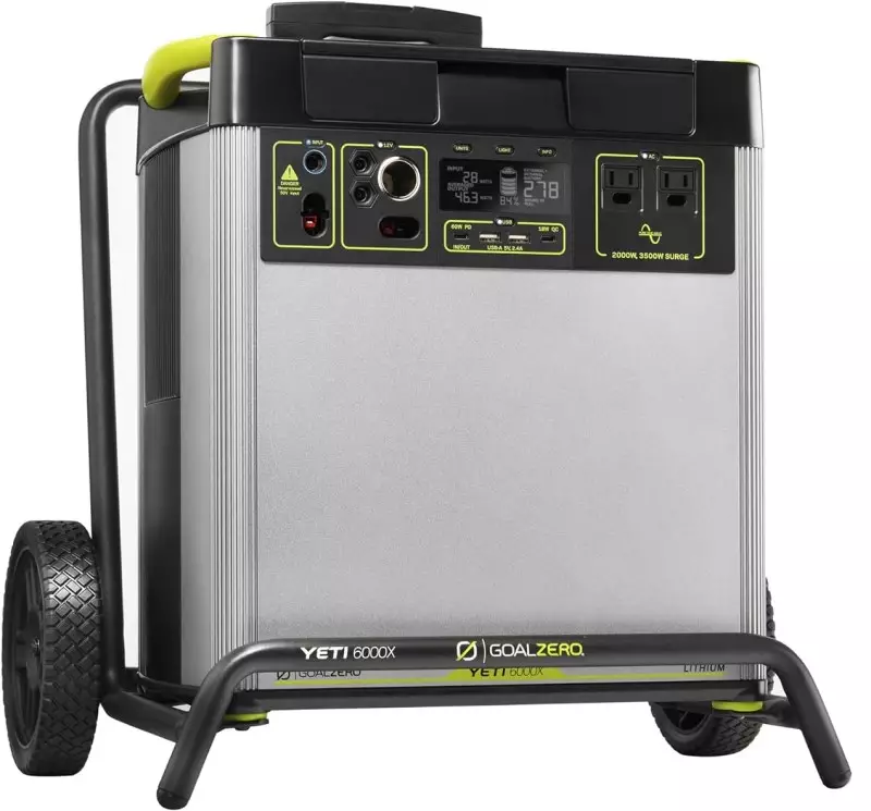 Primary sources of power backups for emergencies including batteries and generators